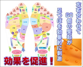 足つぼ図