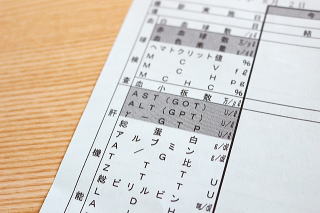 肝臓の血液検査の結果