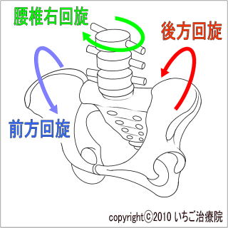 Ղ獘łւ̉^A