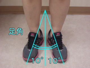理想的な足角