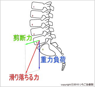 łɂ銊藎̖͎͂}